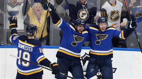 st louis blues roster 2019|St. Louis Blues Roster @ NHL 2019‑2020 .
